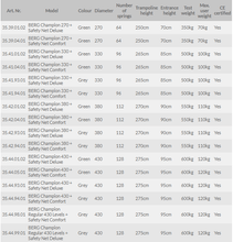 Load image into Gallery viewer, berg champion 14ft trampoline