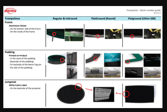 How to Fix & Replace Parts on a BERG Trampoline [FAST]