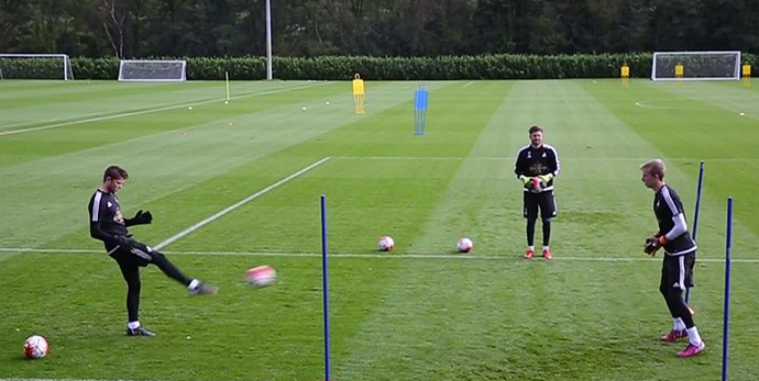 Training Drills for Soccer Goalkeepers