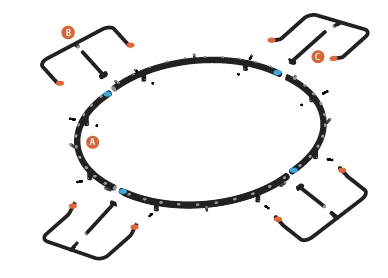 How Much Space Do I Need Around the Trampoline?