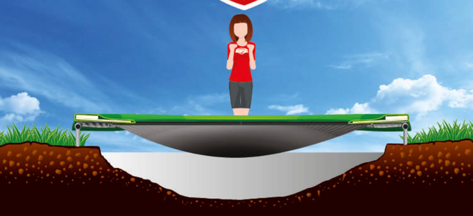 How Deep Does the Hole Have to Be for Inground Trampolines?